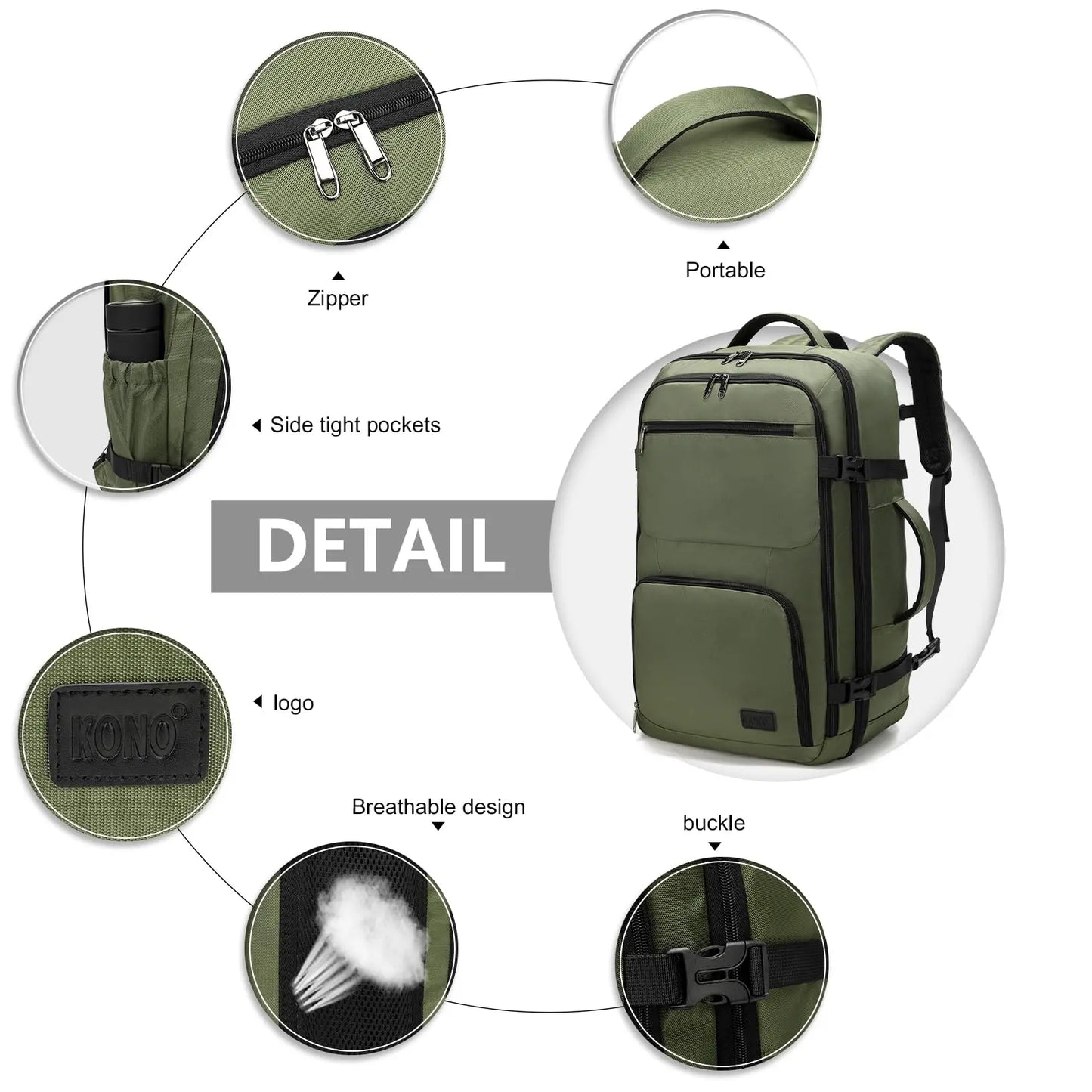 mochila de viaje