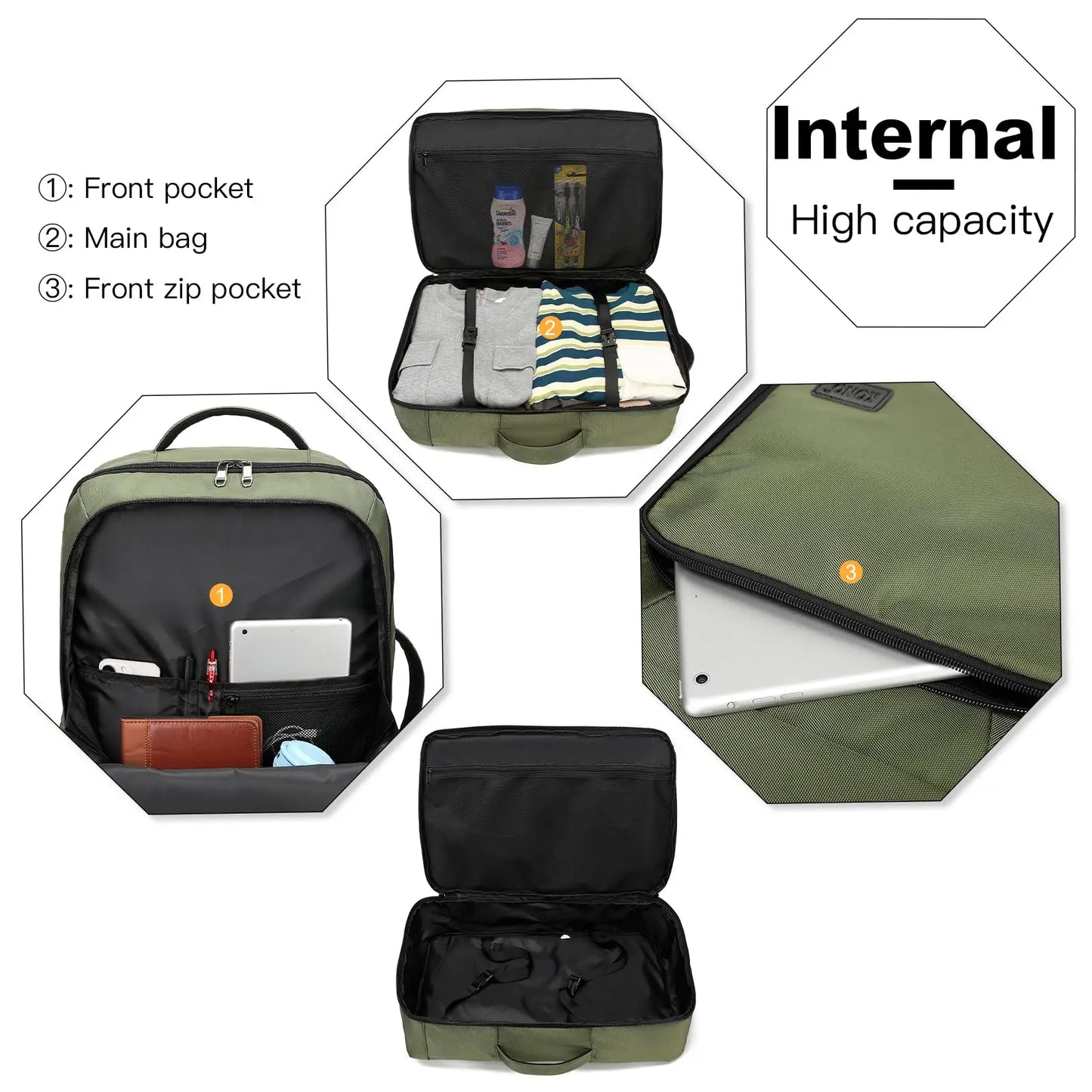 mochila de viaje