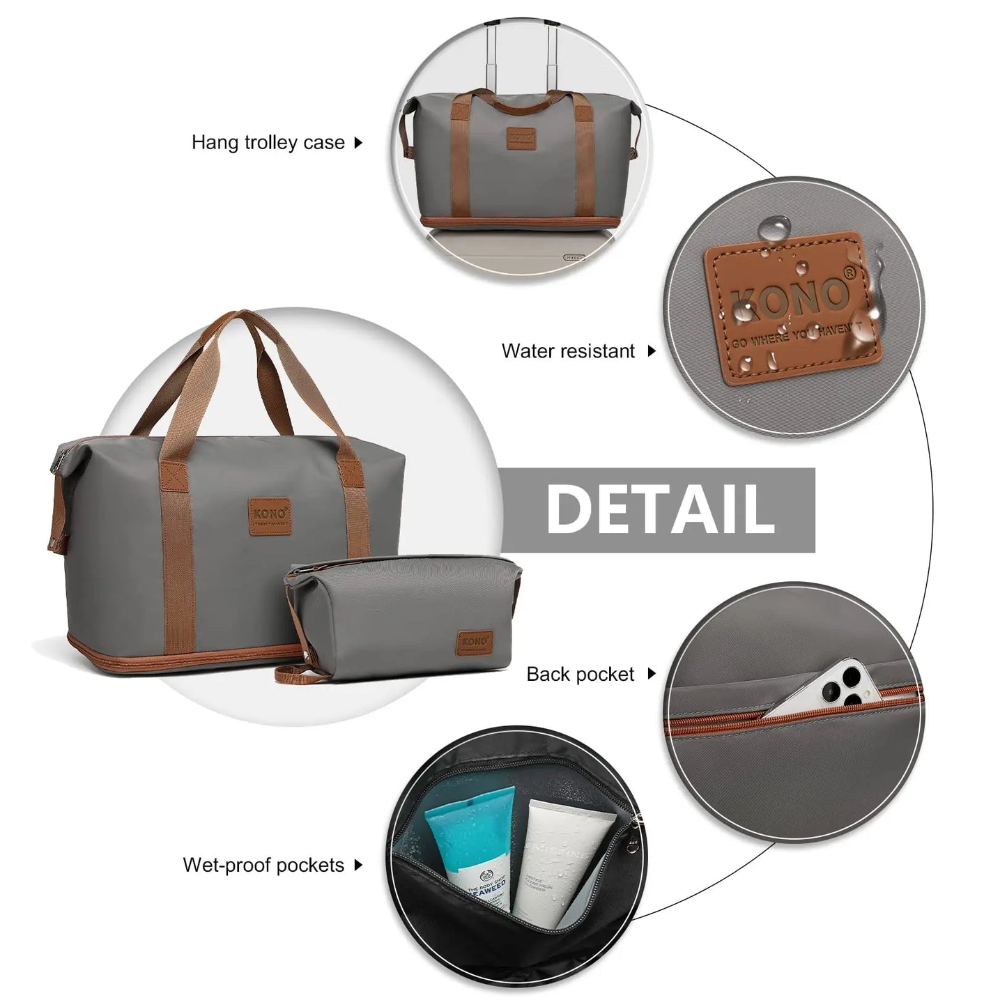Bolso de equipaje
