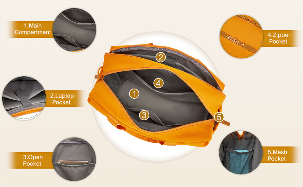 Bolso de viaje