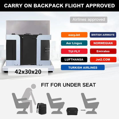 mochila de viaje