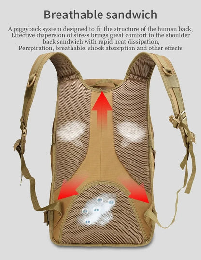 Mochila táctica