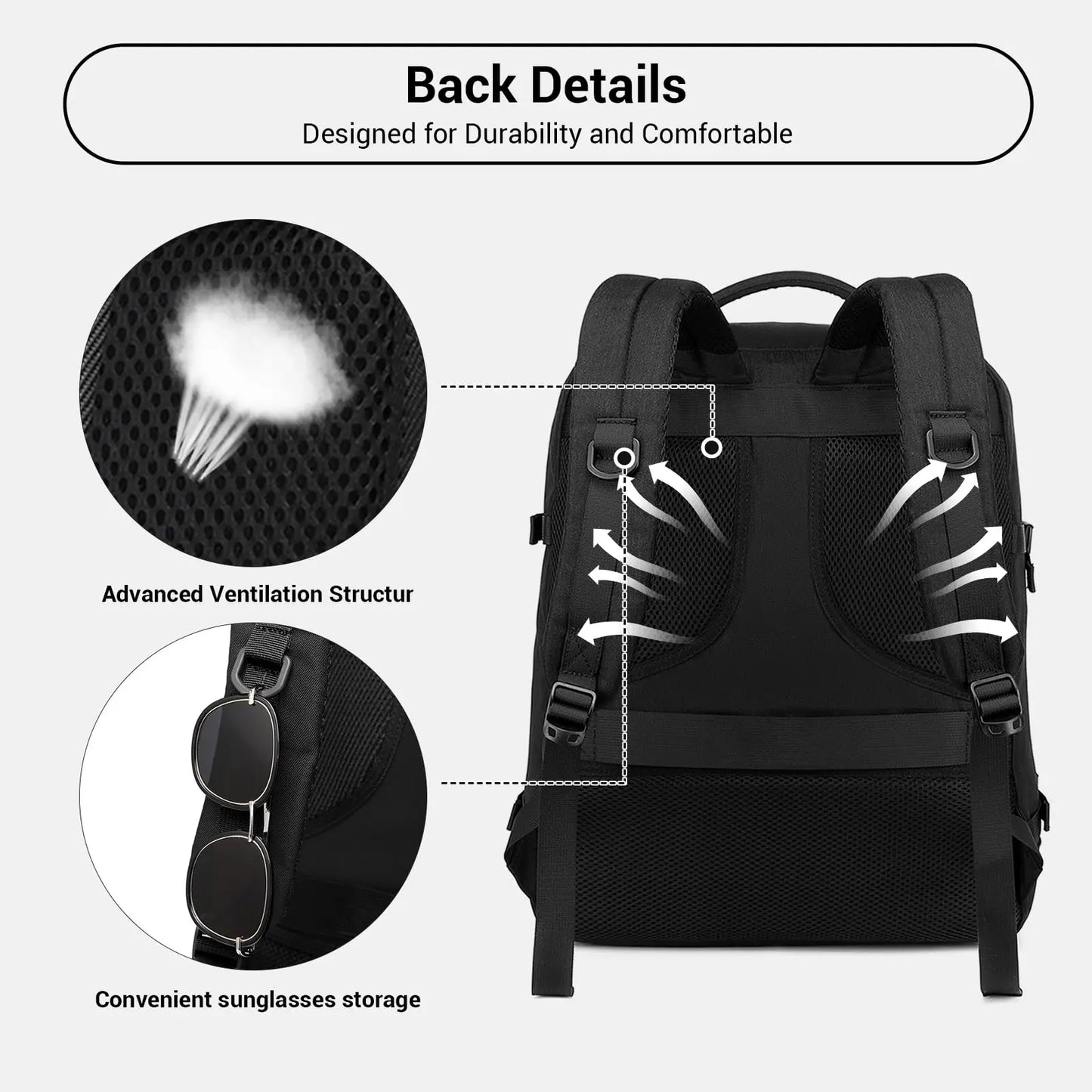 mochila de viaje