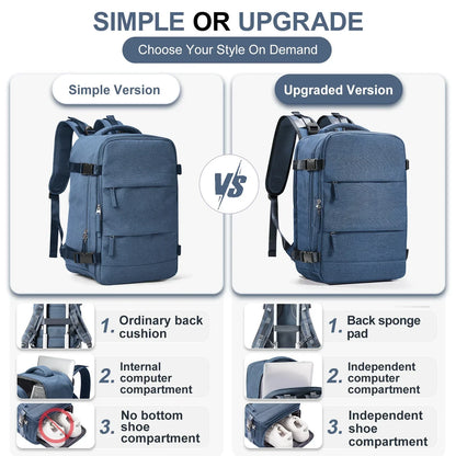 Mochila de viaje