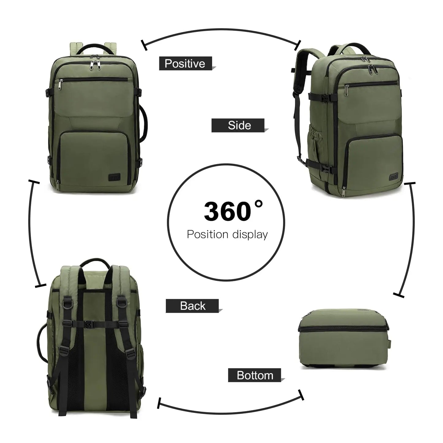 mochila de viaje