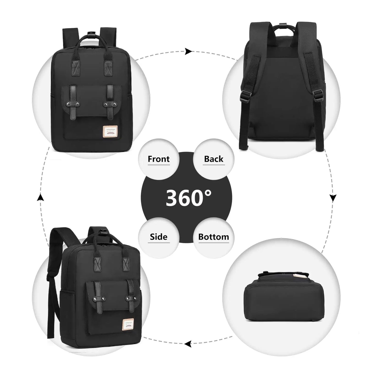 Mochila escolar unisex