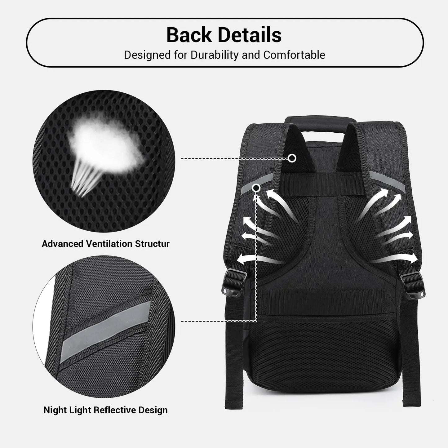 mochila de viaje