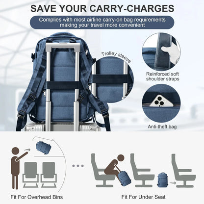 Mochila de viaje