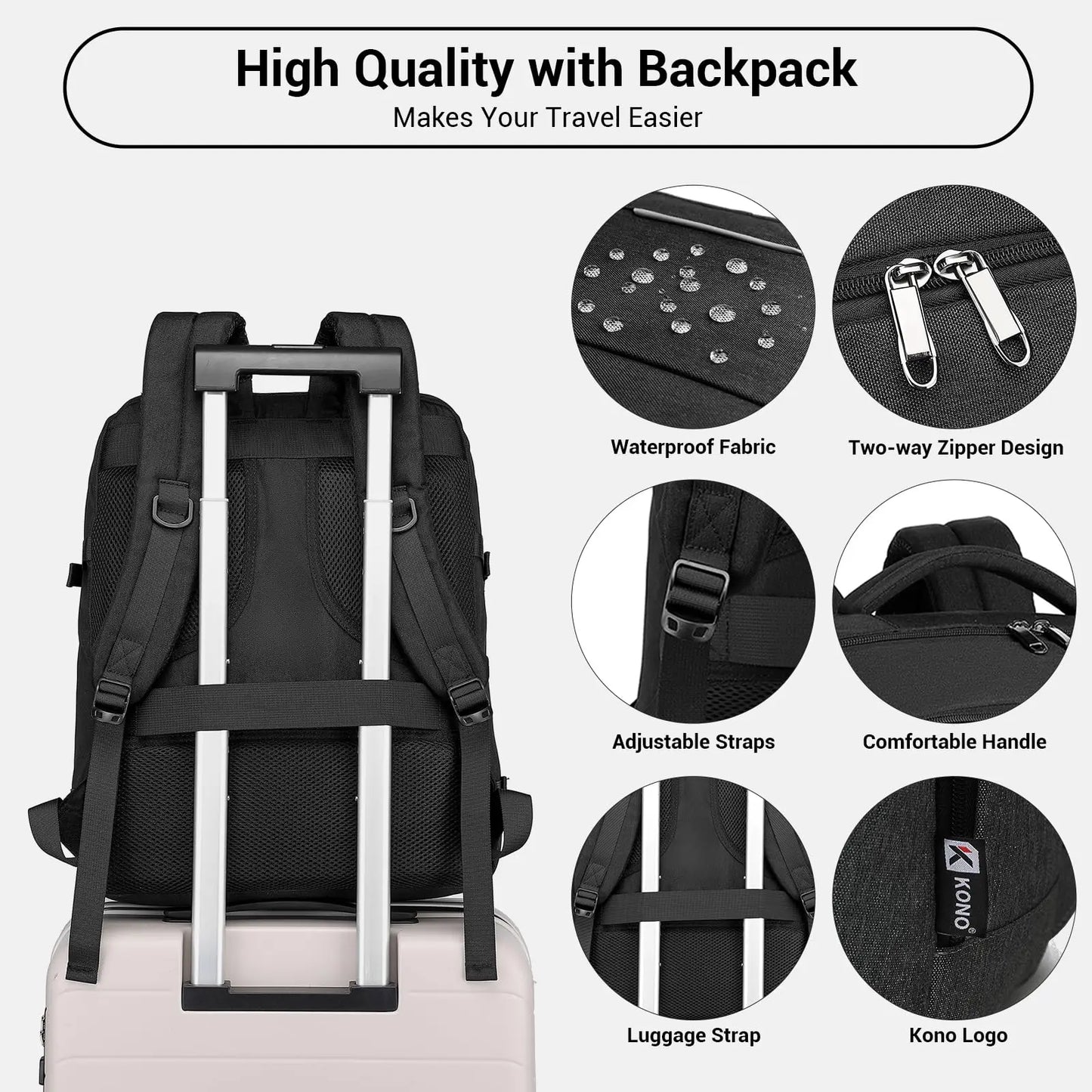 mochila de viaje